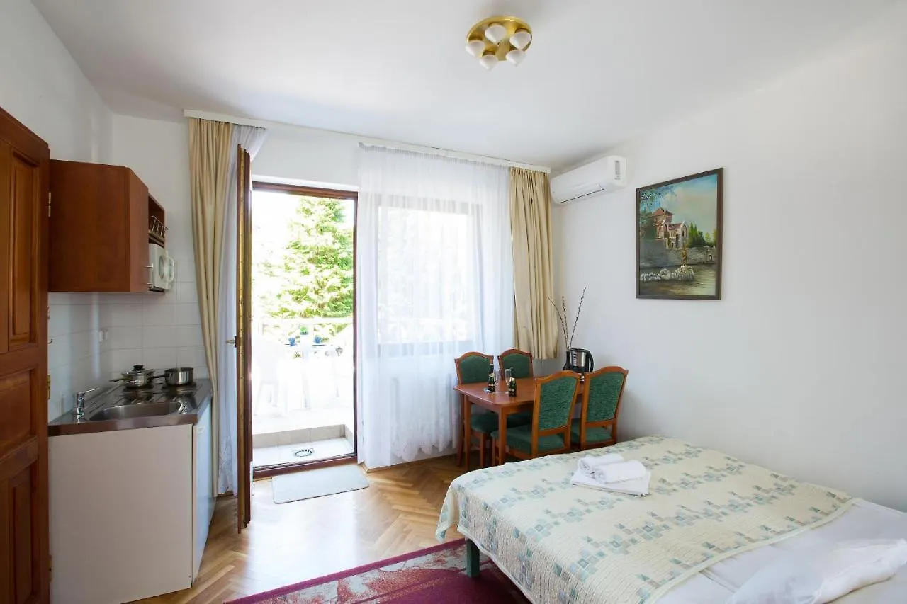 ***  בודפשט Helios Hotel Apartments הונגריה